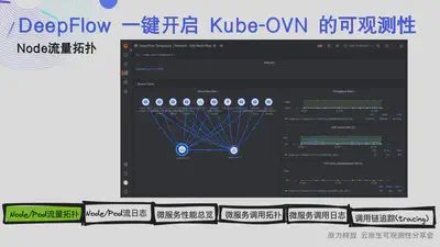 Node 流量拓扑