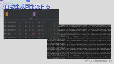 自动生成网络流日志