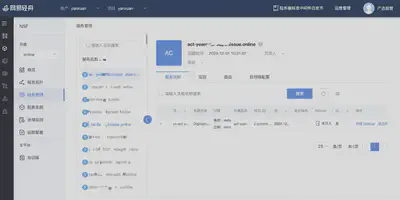 网易轻舟微服务平台支持 Service Mesh 与微服务框架统一管控