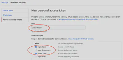 Github Tokens